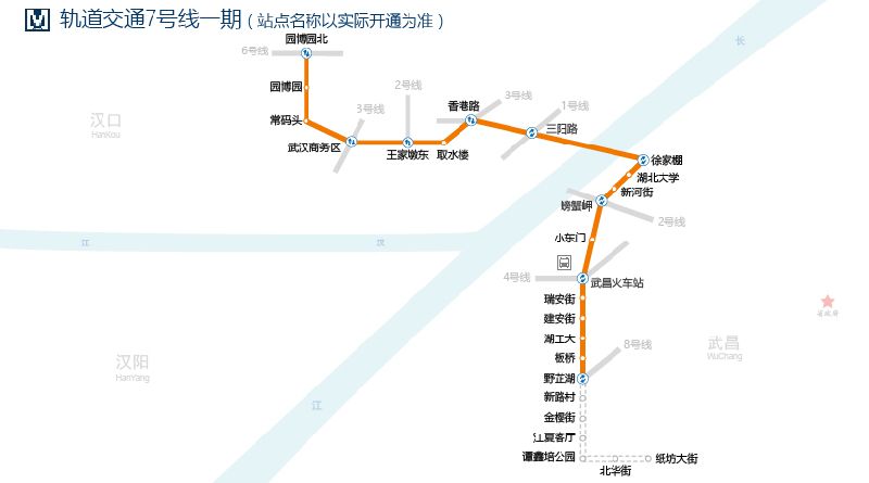 武汉7号线1期